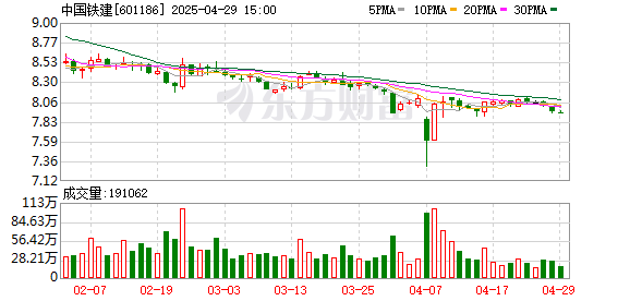 億策略 黄坤明王伟中会见中国铁建董事长戴和根