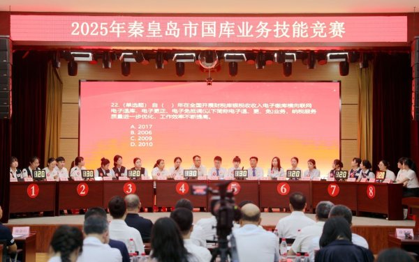 凯耀配资 河北秦皇岛举办国库业务技能竞赛