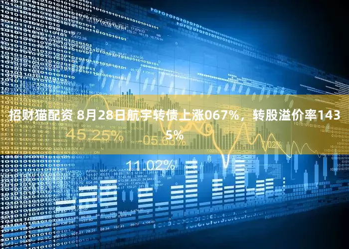 招财猫配资 8月28日航宇转债上涨067%，转股溢价率1435%